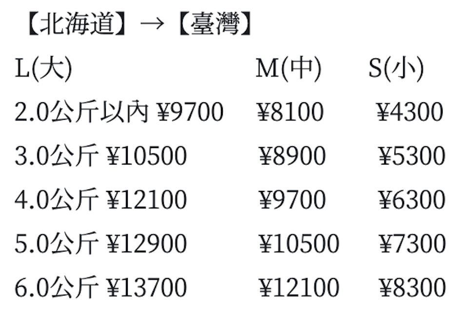 日本旅遊 北海道旅遊 日本運費